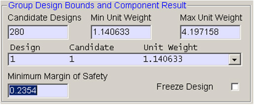 Minimum margin of safety