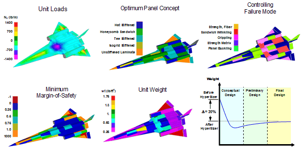 Aircraft images