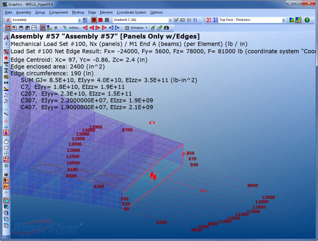 Edge force vectors and cross sectional EI, GJ properties