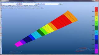Airframe Composite Wing Box