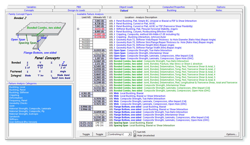 HyperSizer Process